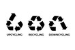 Recycle, upcycle, downcycle symbol isolated on white background.