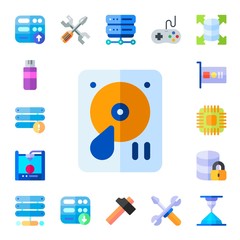 Wall Mural - hardware icon set