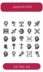 Sticker - innovation icon set