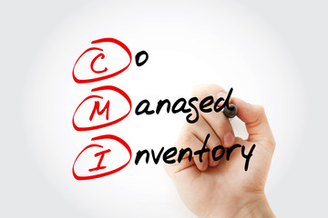 Poster - cmi - co managed inventory acronym, business concept background