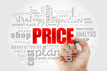 PRICE word cloud collage, business concept background