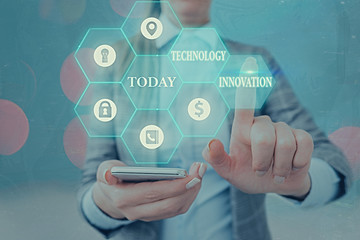 Poster - Handwriting text Technology Innovation. Conceptual photo significant technological changes of products
