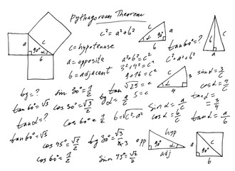 Poster - Handwritten trigonometric vector set, hand drawn monochrome math formulas isolated on white background, mathematical, geometrical, scientific, education illustration