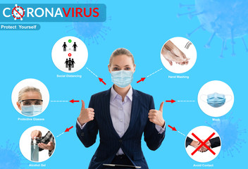 Covid-19 Coronavirus prevention tips use for people to stay safe from infection of covid-19. Advice includes social distancing, wearing face mask and hygiene care to disinfect coronavirus.