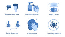 Coronavirus COVID-19 Prevention Policies Icon For Reopen Restaurant Or Store : Temperature Check, Use Hand Sanitizer, Wear A Mask, Keep Social Distancing, Clean Surface. Vector Sign