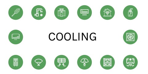 Poster - Set of cooling icons