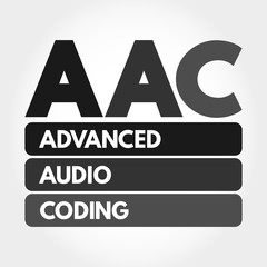 Poster - AAC - Advanced Audio Coding acronym, technology concept background