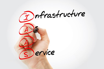 Poster - iaas - infrastructure as a service acronym, business concept background