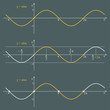 Graph of the function sine on a dark background. Graphic presentation for math teachers.