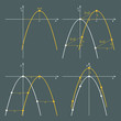 Shift of the quadratic function on a dark background. Graphic presentation for math teachers.