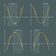 Graph of quadratic function on a dark background. Graphic presentation for math teachers.