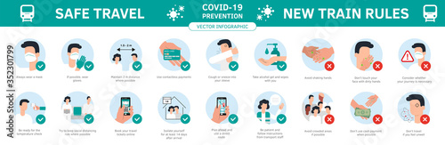 Fotografía Travel guidance infographic flat style vector