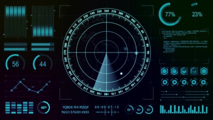 Poster - motion graphic of dashboard data report with blue color sonar radar screen searching an object on ma