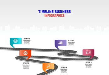 Leinwandbilder - Vector template infographic Timeline of business operations with flags and placeholders on curved roads. Symbols, steps for successful business planning Suitable for advertising and presentations.