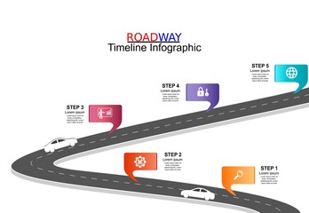 Leinwandbilder - Vector template infographic Timeline of business operations with flags and placeholders on curved roads. Symbols, steps for successful business planning Suitable for advertising and presentations.