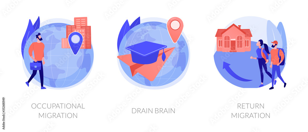 Students and employees emigration metaphors. Occupational and educational migration, drain brain, refugees forced return. Population mobility abstract concept vector illustration set. - obrazy, fototapety, plakaty 