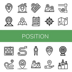 Wall Mural - position simple icons set