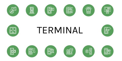 Canvas Print - Set of terminal icons