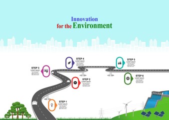 Leinwandbilder - Vector template infographic Timeline of business operations with flags and placeholders on curved roads. Symbols, steps for successful business planning Suitable for advertising and presentations.