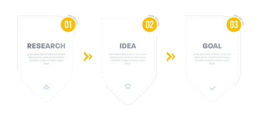 Sticker - Three step timeline. Infographic step by step process from research to goal result on white background. 3 infograph stage element for business data template vector illustration