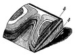Deflection of Outcrop of an Inclined Stratum, vintage illustration.
