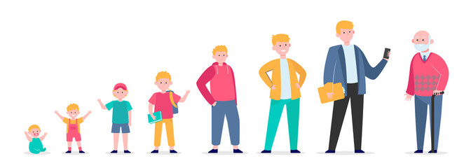 Wall Mural - Man from infant to pensioner evolution. Adult, life, cycle flat vector illustration. Growth cycle and generation concept for banner, website design or landing web page