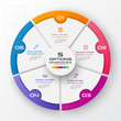 © GfxPapercut - Circle chart infographic template with 5 options,Vector illustration.