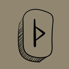 Poster - Runes. Futhark. Stone. Divination. Ancient occult and magic symbols. Scandinavian witchcraft. Runic alphabet meanings. Viking letters. Amulet. Hand drawn effect. Line art. Black icon. Vector EPS 10.