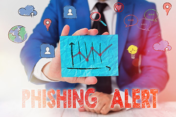 Poster - Handwriting text writing Phishing Alert. Conceptual photo aware to fraudulent attempt to obtain sensitive information