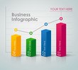 © BigEyes - Business Infographic - bar chart