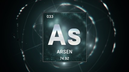 Poster - 3D illustration of Arsenic as Element 33 of the Periodic Table. Green illuminated atom design background orbiting electrons name, atomic weight element number in German language