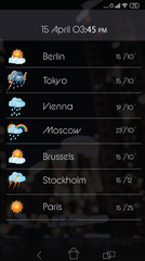Wall Mural - weather forecast widget on screen. mobile application