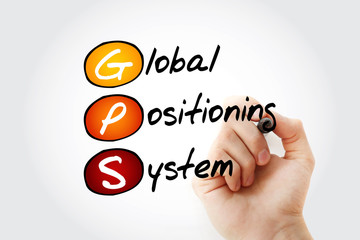 Poster - GPS - Global Positioning System acronym, technology concept background