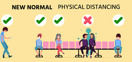 Wall Mural - New normal concept and physical distancing,people use public area keep distance and wearing face mask prevention from disease,New normal after COVID-19 disease outbreak,vector illustration for graphic