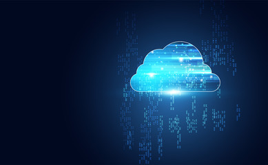 Poster - abstract cloud technology with big data and interface concept connection by collecting data in the c
