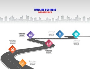 Leinwandbilder - Vector template infographic Timeline of business operations with flags and placeholders on curved roads. Symbols, steps for successful business planning Suitable for advertising and presentations.