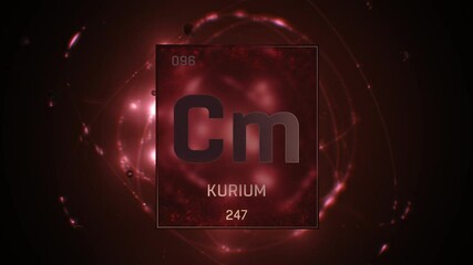 Canvas Print - Curium as Element 96 of the Periodic Table. Seamlessly looping 3D animation on red illuminated atom design background orbiting electrons name, atomic weight element number in German language