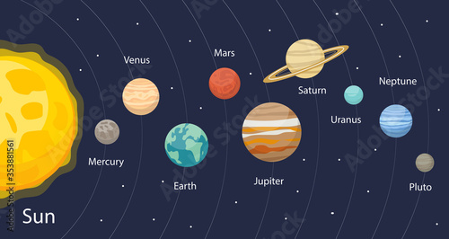 Fotografía Planet in the solar system infographics flat style