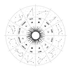 Vector illustration set of moon phases. Different stages of moonlight activity in vintage engraving style. Zodiac Signs