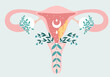Women health. Floral Infographic of Endometrial Cancer - Carcinoma. Patient-friendly scheme of Gynecological cancerous tumor. Oncology in Female - Neutral medical diagram uterus and appendages