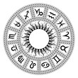 Zodiac circle with astrological symbols. 13 signs of the zodiac. Vector vintage illustration.