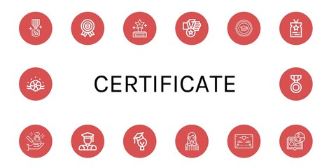 Poster - Set of certificate icons