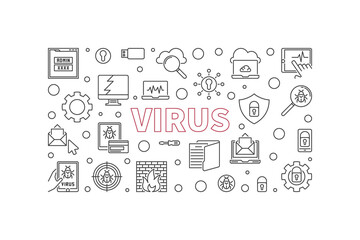 Poster - Virus vector thin line horizontal banner. Computer virus concept outline illustration