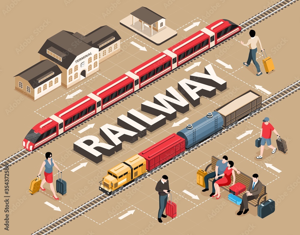 Flowchart Rails Isometric Railway Flowchart Stock Vector | Adobe Stock