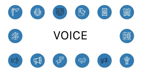 Canvas Print - voice simple icons set