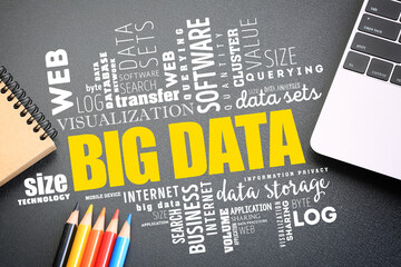 Poster - big data word cloud collage, technology concept background