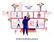 State surveillance vector concept for web banner, website page