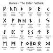 Runes alphabet - The Elder Futhark vector design set with letters and explained meaning, Norse Viking runes script collection

