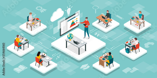 Cuadros en Lienzo E-learning, online education and virtual classroom