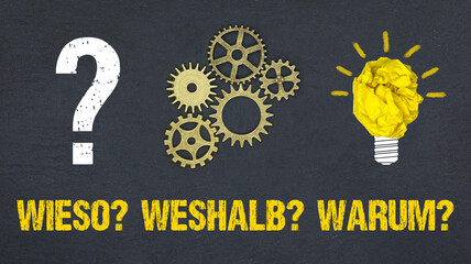 Wall Mural - wieso? weshalb? warum?